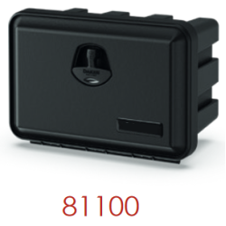 JUST - ΕΡΓΑΛΕΙΟΘHΚΗ (81100)